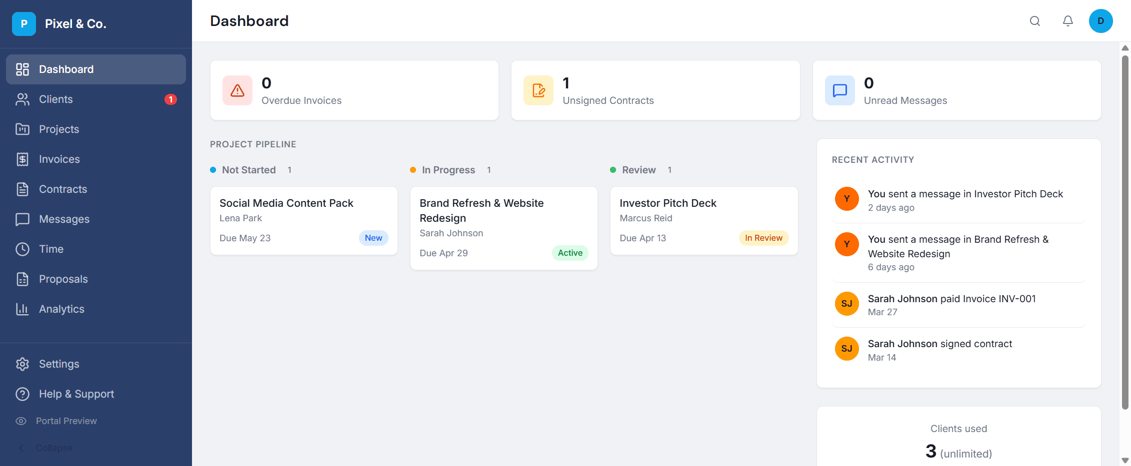 Frelvo dashboard